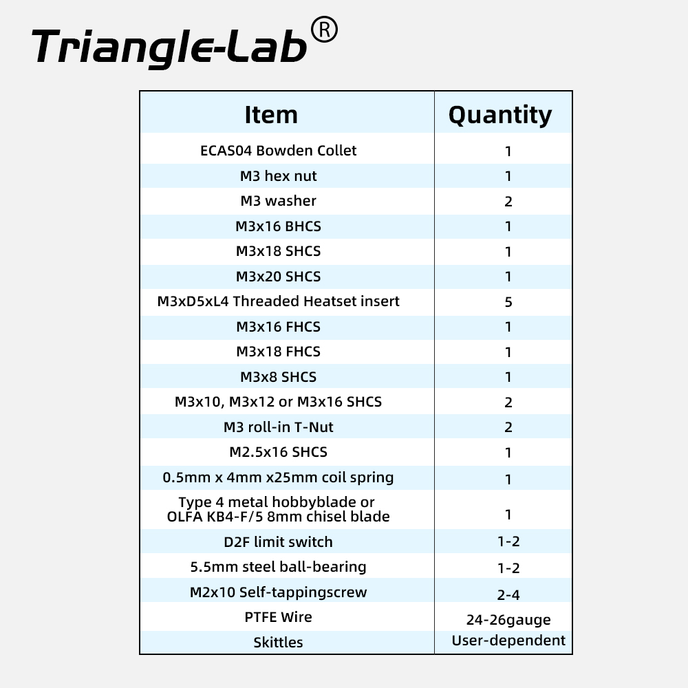 Trianglelab FilamATrix Stealth - 3D Printer Stand ulasan dan harga