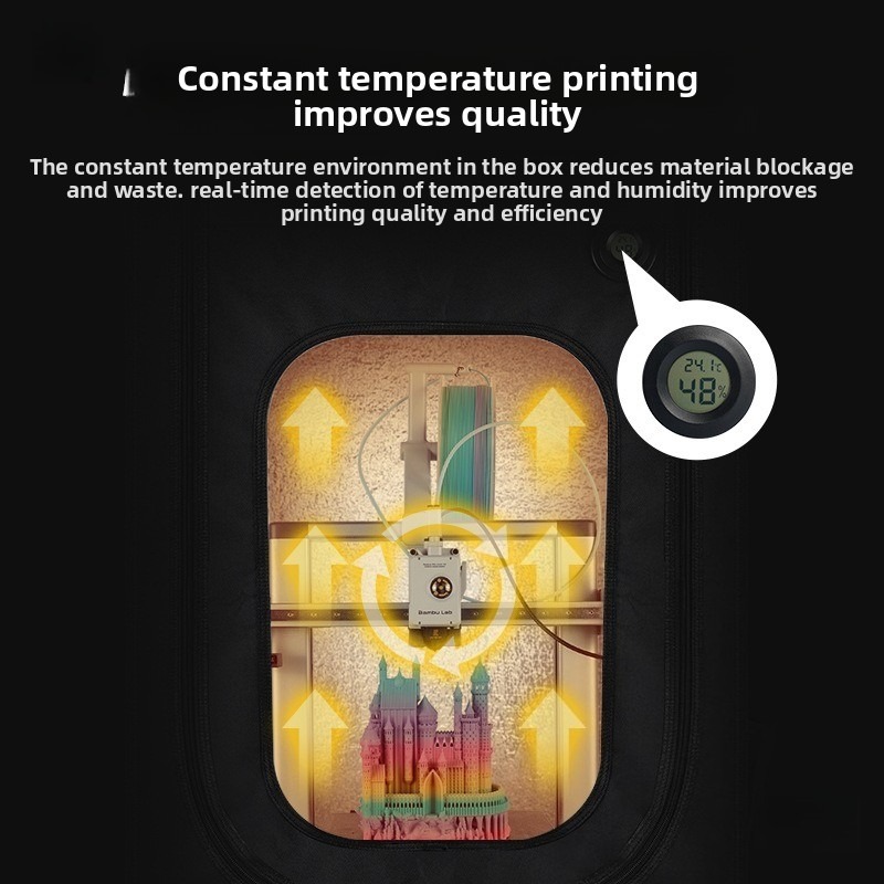 Resin 3D Printer Protective Co - Resin Printer ulasan dan harga