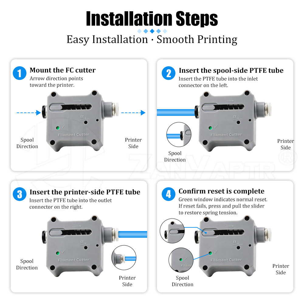 Automatic Filament Cutter For  - Petg Filament ulasan dan harga