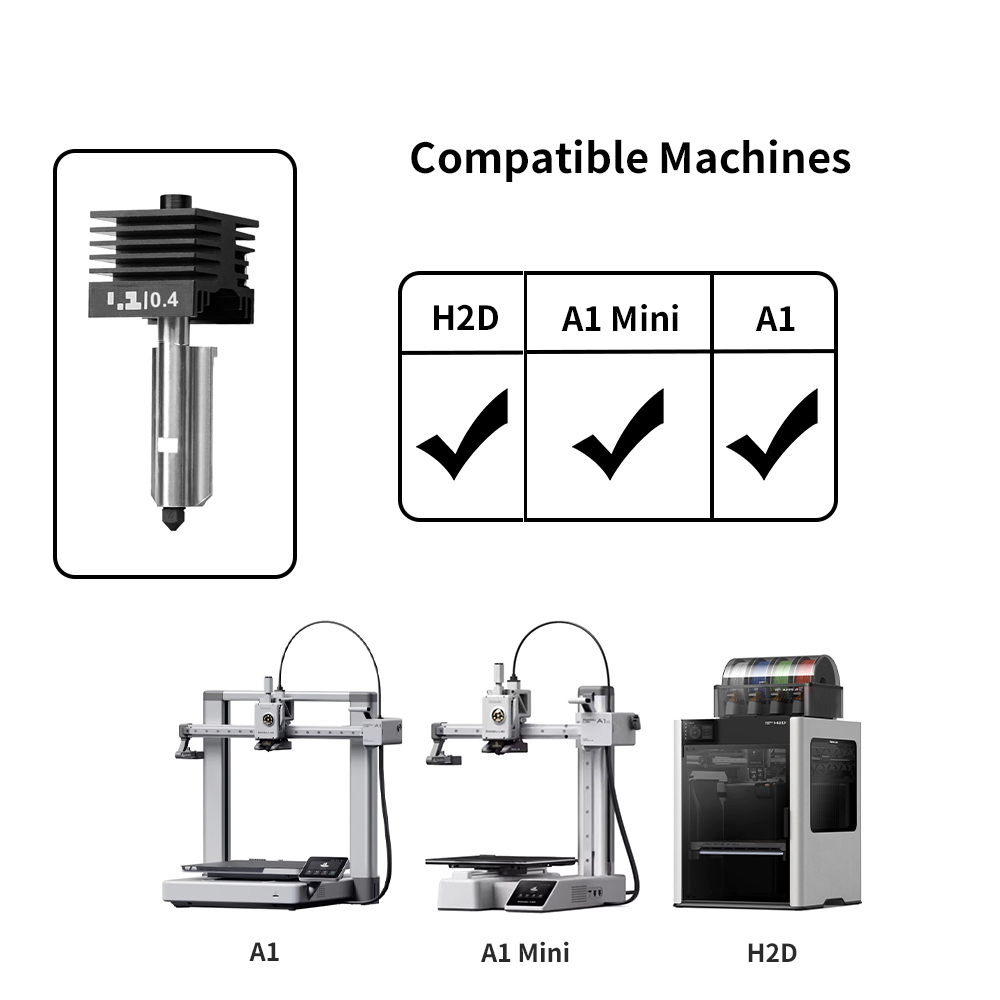 New High Quality H2D H2S H2C H - 3D Printer Bed ulasan dan harga