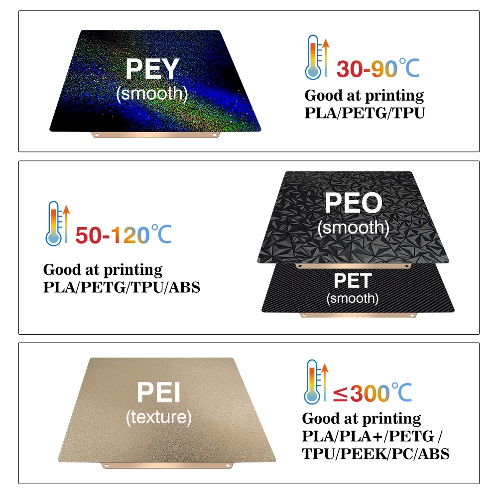 Build Plate 257x257 Spring Ste - 3D Printer Bed ulasan dan harga