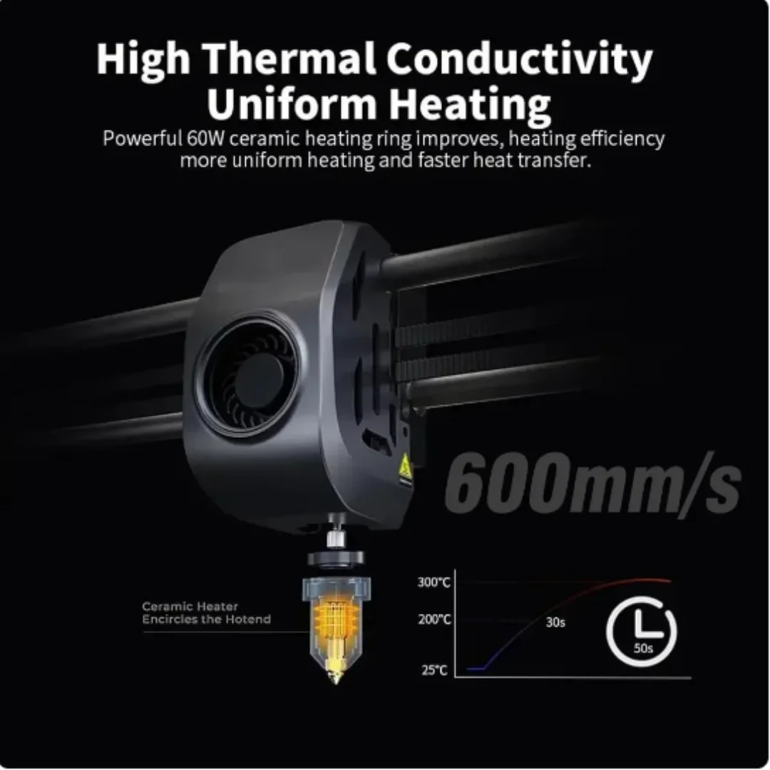 For Creality K1 / K1 Max Hoten - High Flow Ceramic Hotend ulasan dan harga