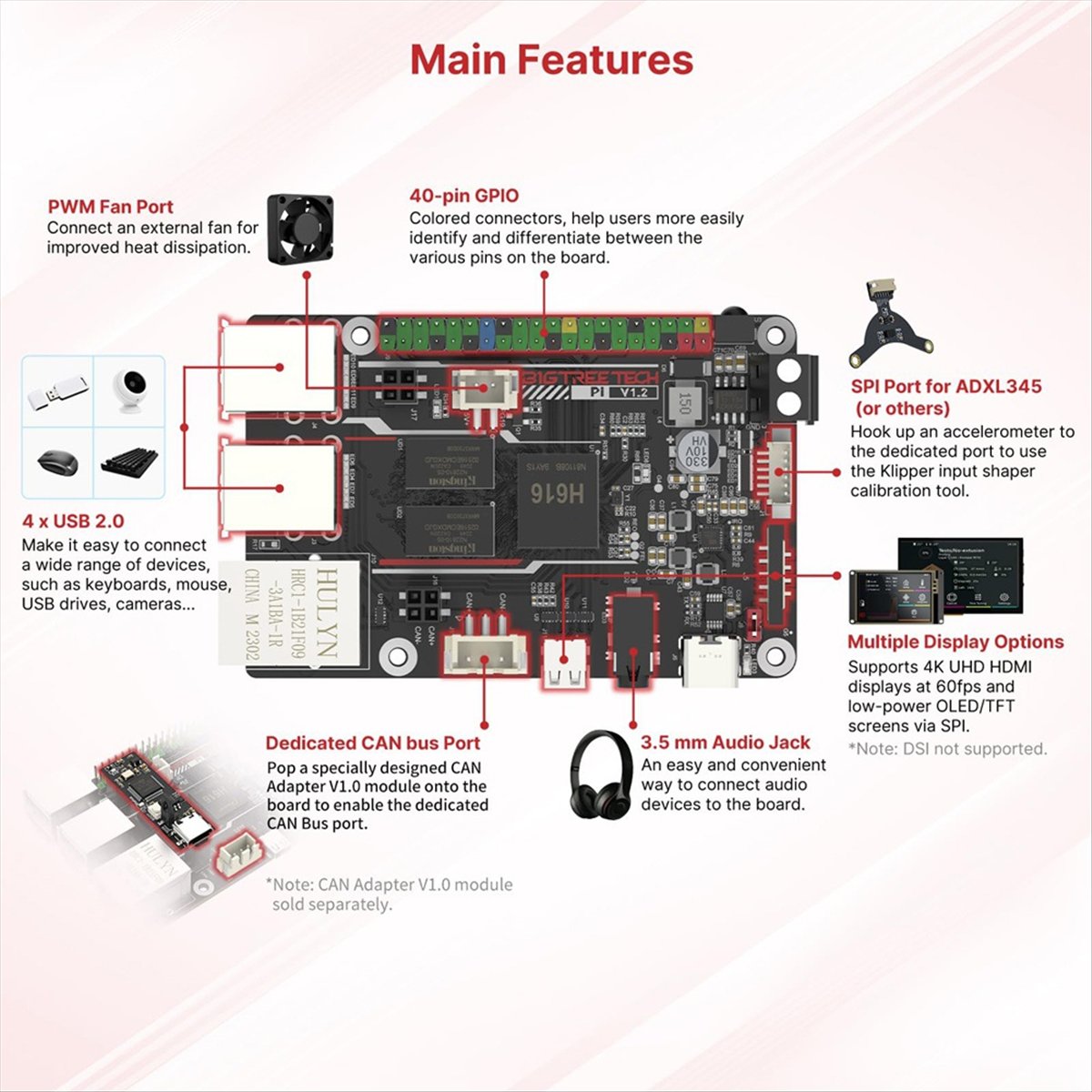 New  SKR Mini E3 V3.0 32 Bit C - Skr Mini E3 ulasan dan harga