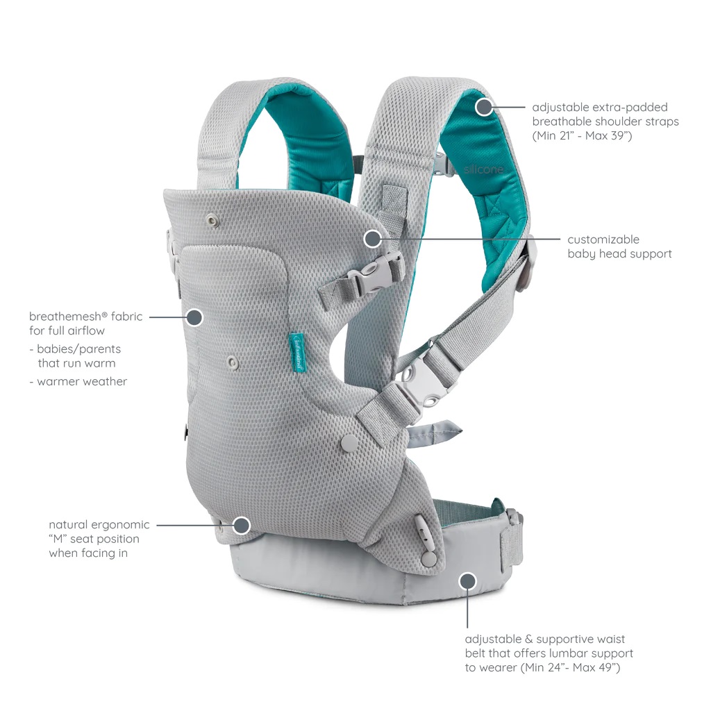Advanced 4-in-1 Baby Carrier S - Carriage Bed ulasan dan harga