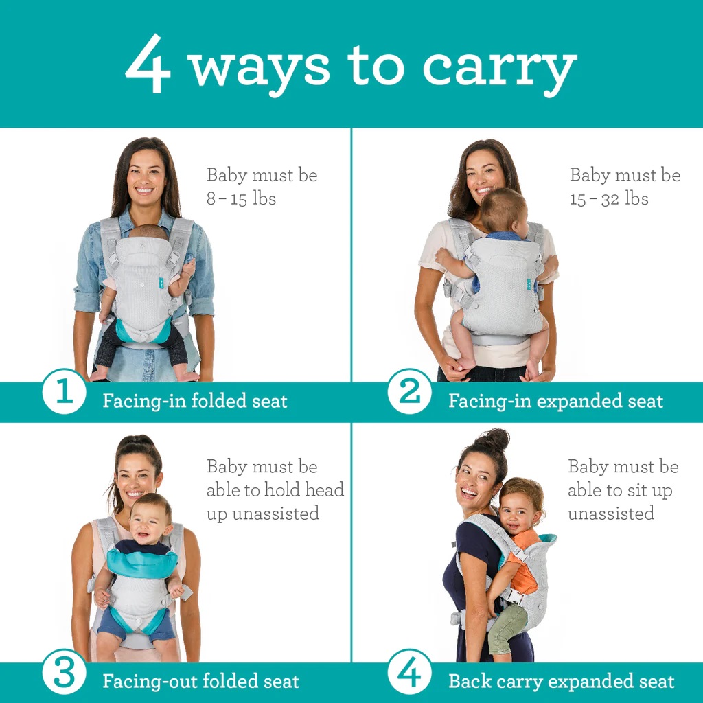 Advanced 4-in-1 Baby Carrier S - Carriage Bed ulasan dan harga