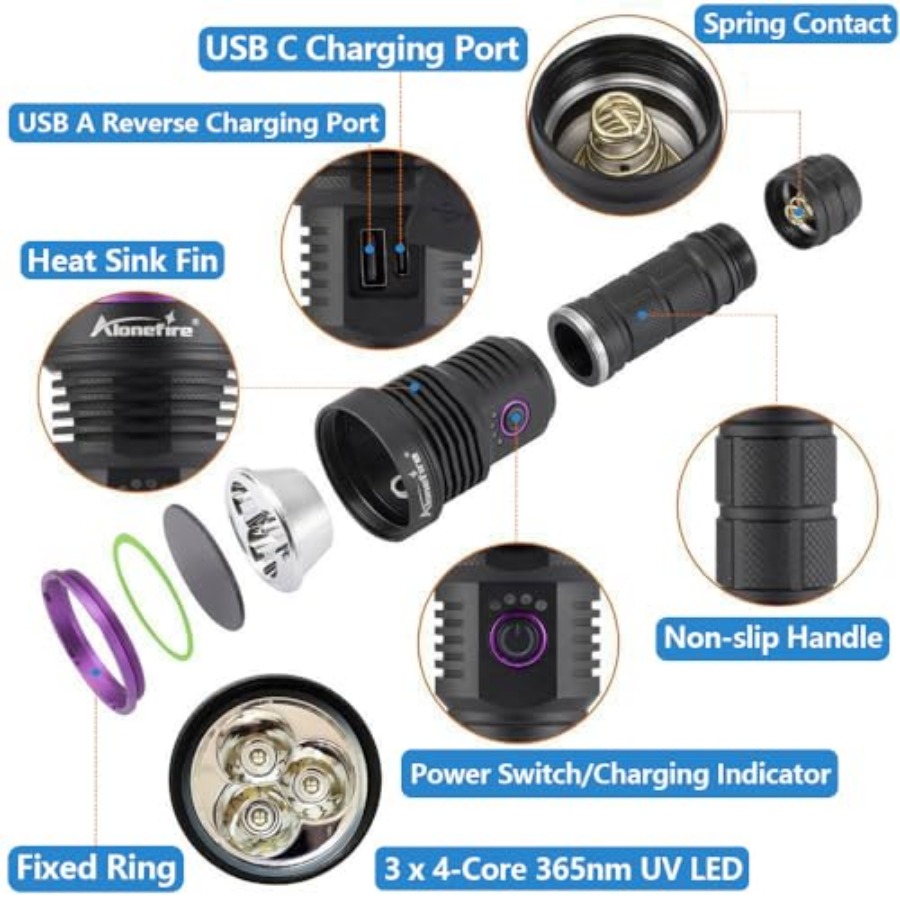 SV43 36W 365nm UV Flashlight U - Uv Resin ulasan dan harga