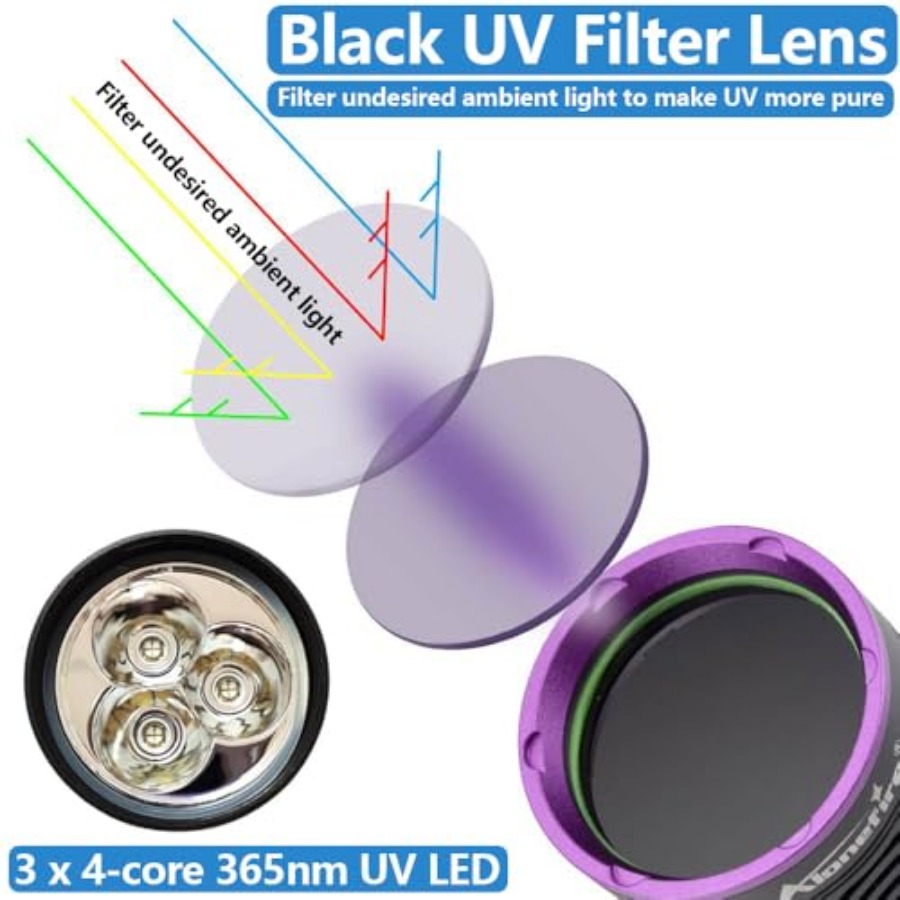 SV43 36W 365nm UV Flashlight U - Uv Resin ulasan dan harga
