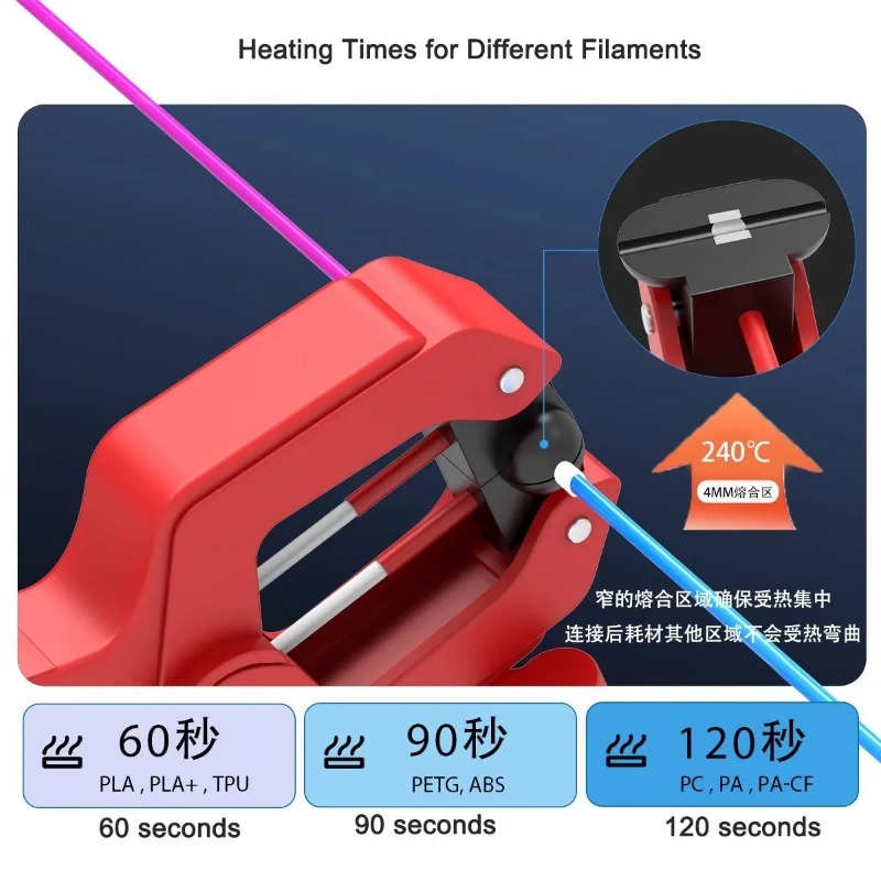3D Printer Filament Welder Fus - Fdm Printer ulasan dan harga