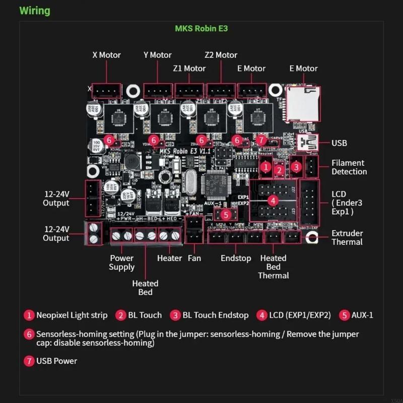 MKS E3 V1.1 Motherboards With  - Skr Mini E3 ulasan dan harga